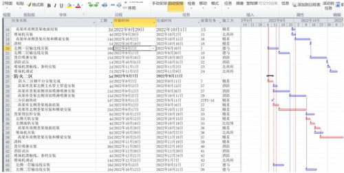 咨询在物流工程项目中的价值