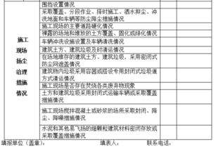 住建部将扬尘治理费用列入工程造价,建设单位要及时支付