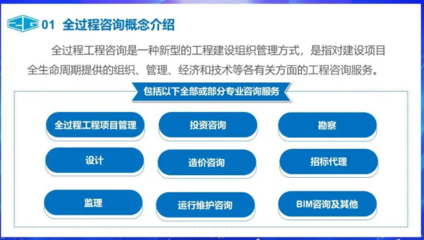 2022年工程项目管理师报名入口,--报名政策