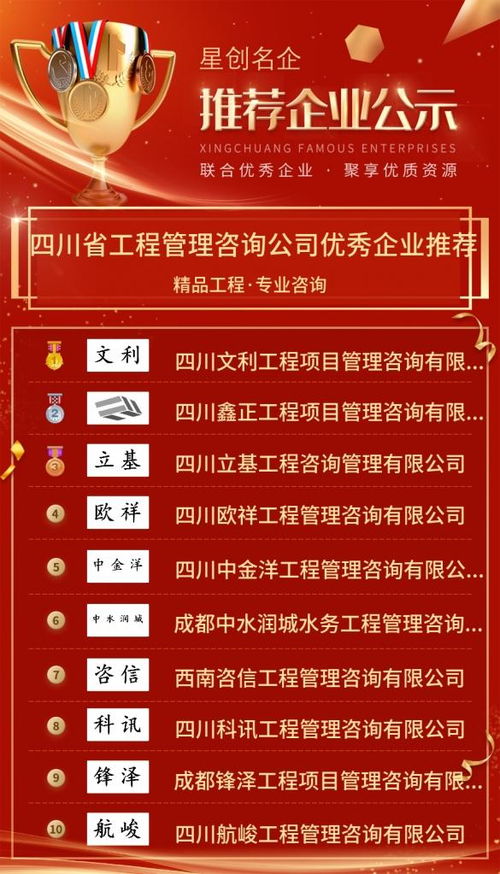 四川省工程管理咨询公司优秀企业推荐公示