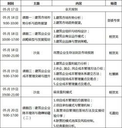 第二期建筑业企业管理与工程项目管理高级研修班 5月 北京