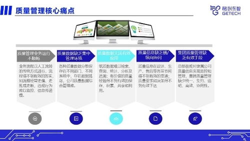 格创东智 半导体工厂如何做质量管理,qms项目专家为你解答