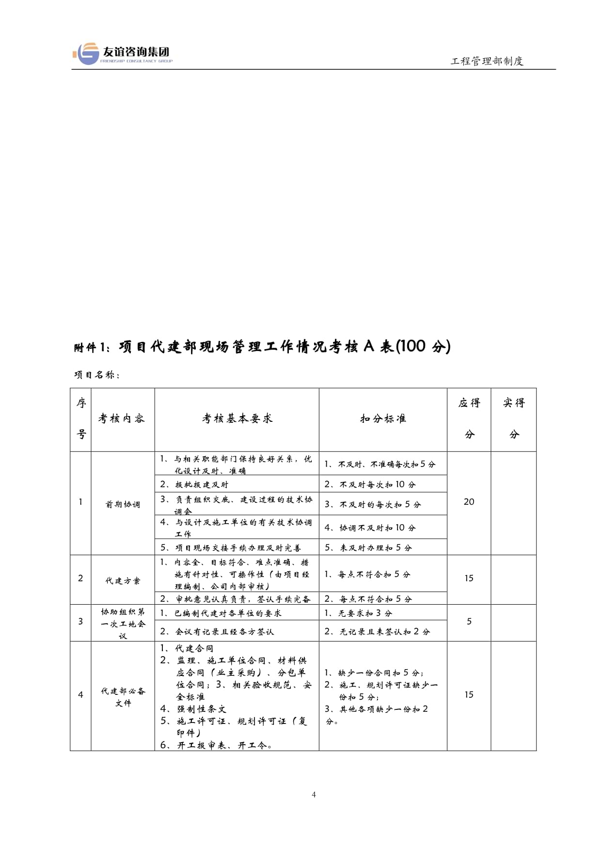 工程管理部项目考评办法(修改稿)