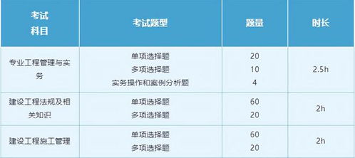 2025年度二级建造师考试报名进行中 题库助你轻松通关 大象网盟