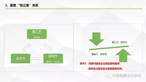 要做全过程工程咨询 产品交付模式了解一下