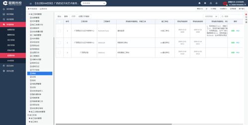 在工程全过程咨询管理中如何实现施工监理作用最大化