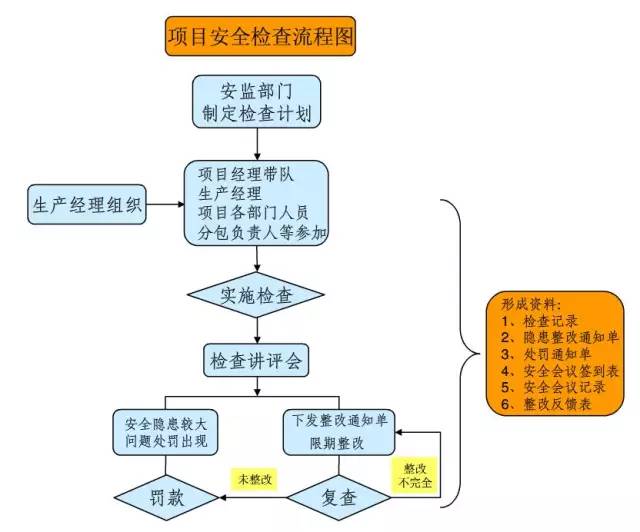 bimer锻造记——北京泛华国金工程咨询_应用