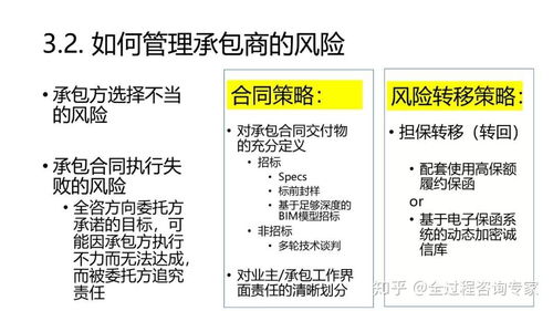 全过程工程咨询项目风险识别及应对方案