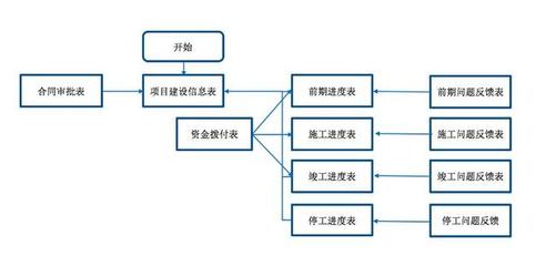 致远互联携手集美城市发展 智慧协同开启智慧管理新未来