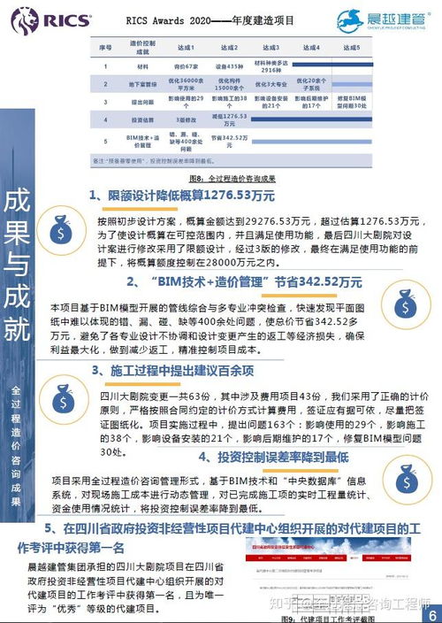 全过程工程咨询案例 四川大剧院项目