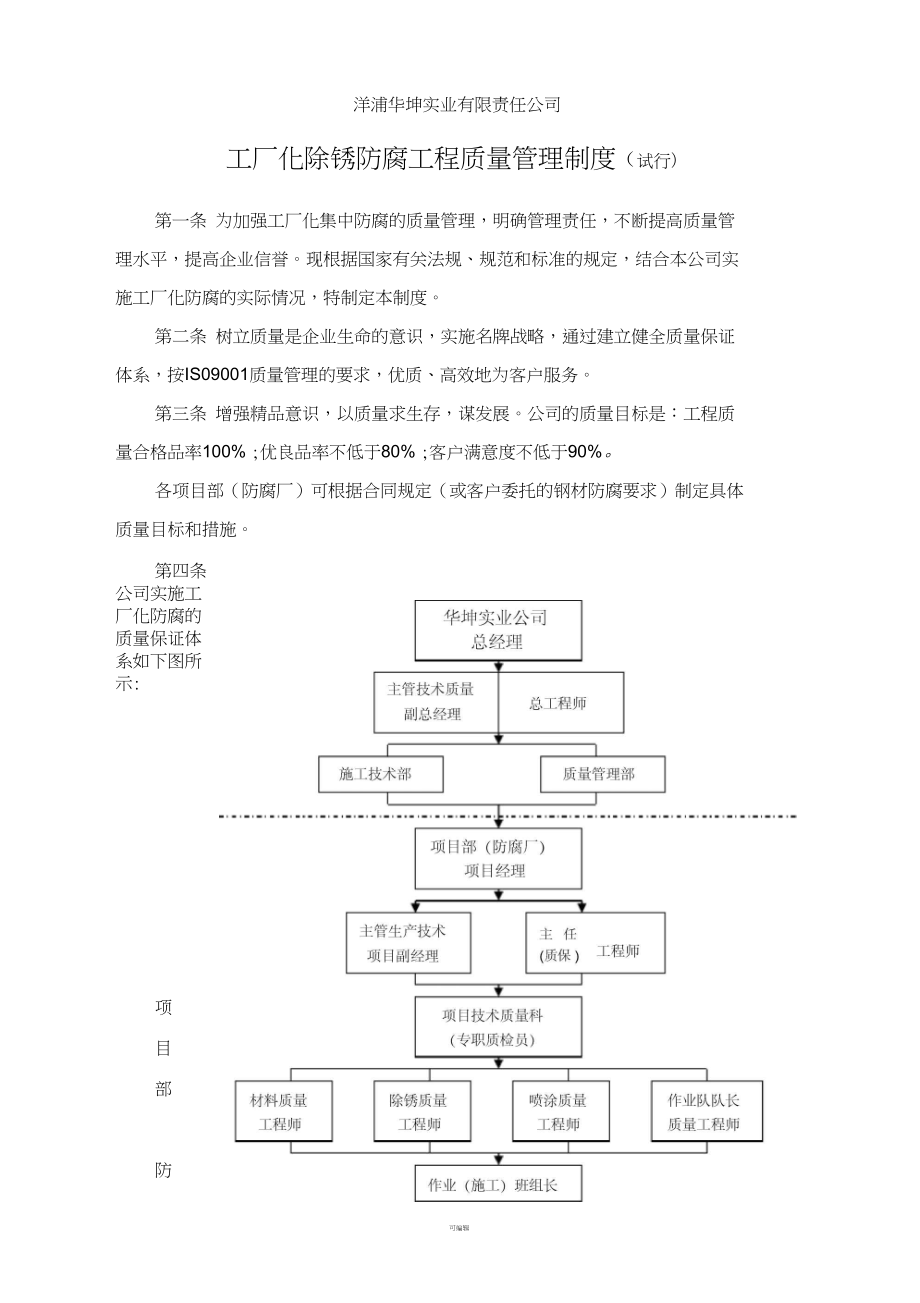 工厂化除锈防腐工程质量管理制度(试行)3