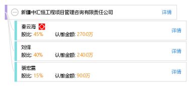 新疆中汇恒工程项目管理咨询有限责任公司