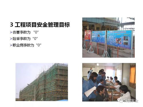 精品ppt 工程项目安全体系管理