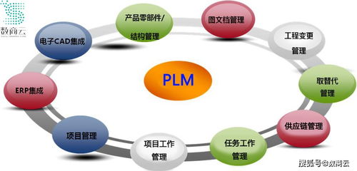 践行 数字化发展策略 ,中国机械制造业重塑新优势