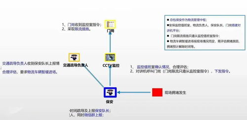 推精益 创标杆丨打造4条特色 产品线