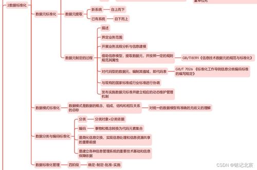 信息系统项目管理师 第四版 教材精读思维导图 第五章信息系统工程