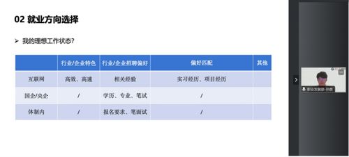 研究生工作部