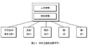 科技中国 互联网博物馆与工程项目管理咨询的数字化转型