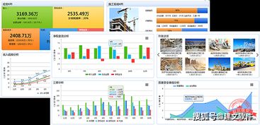 2019年市场上主流好用的工程项目管理软件推荐