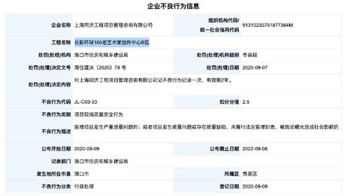 同济项目管理连续两次被记不良行为，暴露监理项目质量管理漏洞