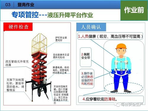 承包商及外来施工单位安全管理告知